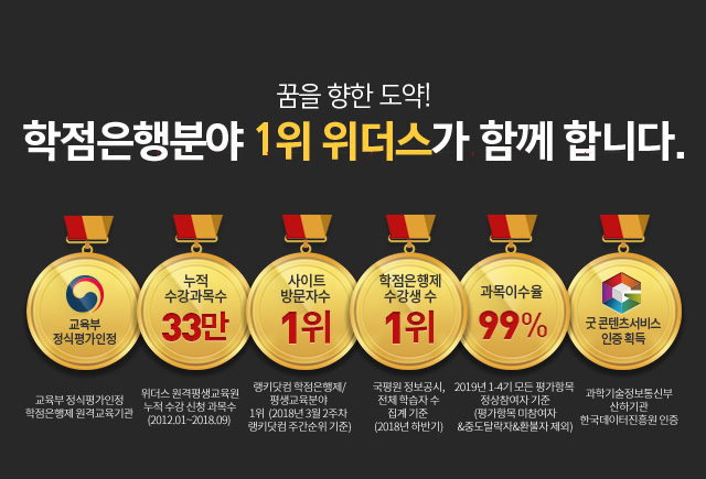 메달