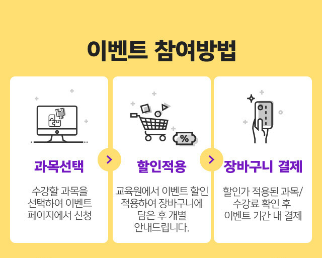 이벤트 참여방법