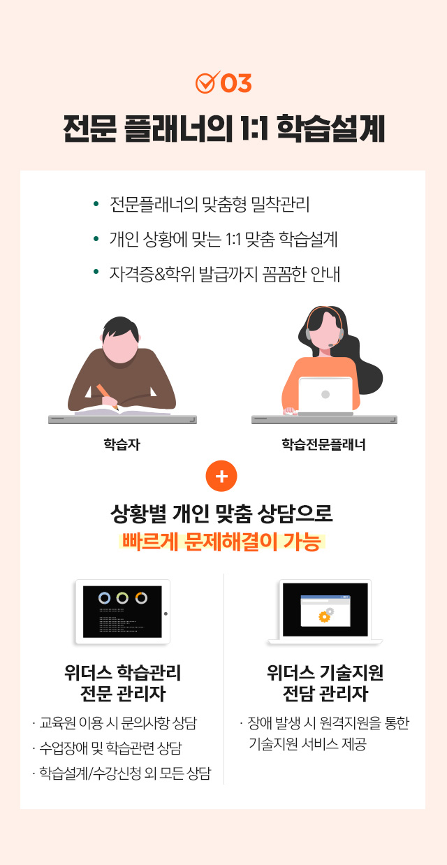 전문 플래너의 1:1 학습설계