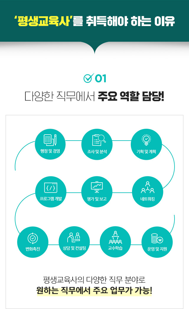 다양한 직무에서 주요 역할 담당